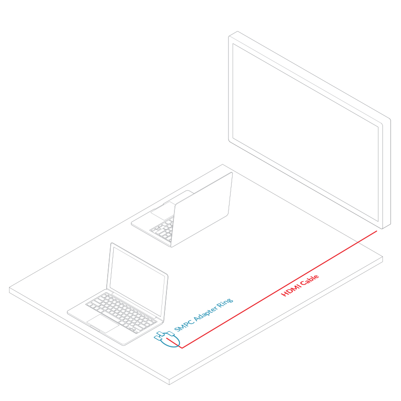 Application Guide: Adapting HDMI cables for DP, USB, VGA & other video formats