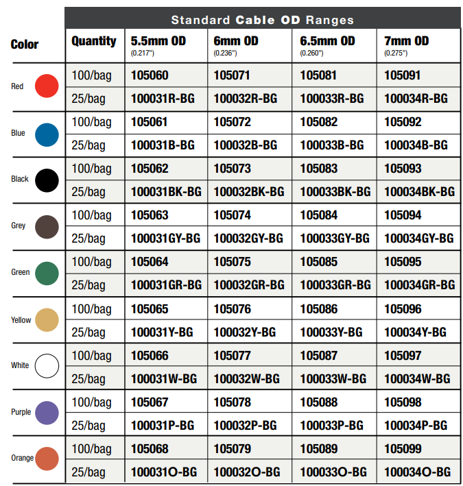 RJ45 Boots - 5.5mm to 7.0mm OD